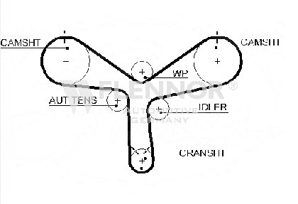 FLENNOR 1015 Timing Belt
